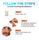 Sleepco Nasal Dilator Starter Kit – 4 Sizes Reusable Nasal Airflow Dilators for Better Breathing & Comfortable Sleep
