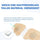 Sleepco Nasal Dilator Starter Kit – 4 Sizes Reusable Nasal Airflow Dilators for Better Breathing & Comfortable Sleep