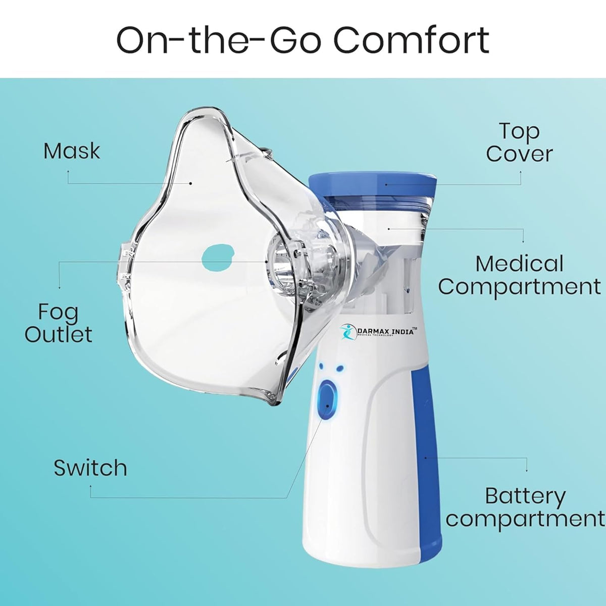 Portable Mesh Nebulizer for Kids & Adults – Rechargeable Silent Handheld Nebulizer Machine for Home & Travel