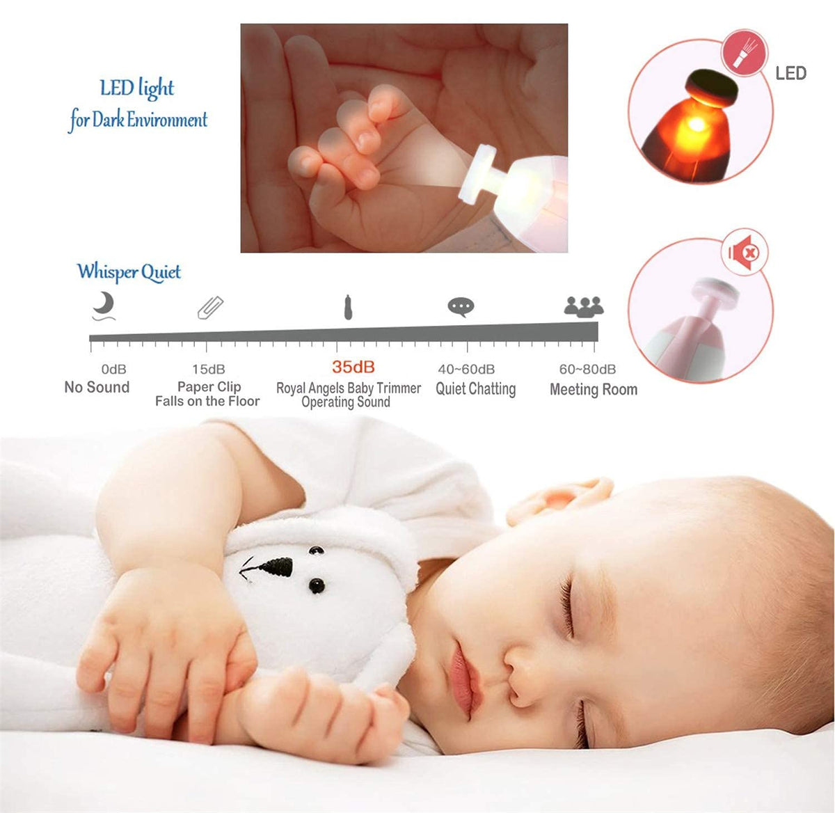 Baby Nail Trimmer – Cell Operated Electric Nail File & Safe Nail Grooming Kit for Newborns & Babies