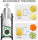 Adjustable Mandoline Slicer – Multi-Function Vegetable & Fruit Cutter with Adjustable Thickness, Julienne & Slicing Blades