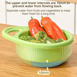 Plastic Drain Basket – Multipurpose Kitchen Sink Strainer & Fruit Vegetable Washing Basket