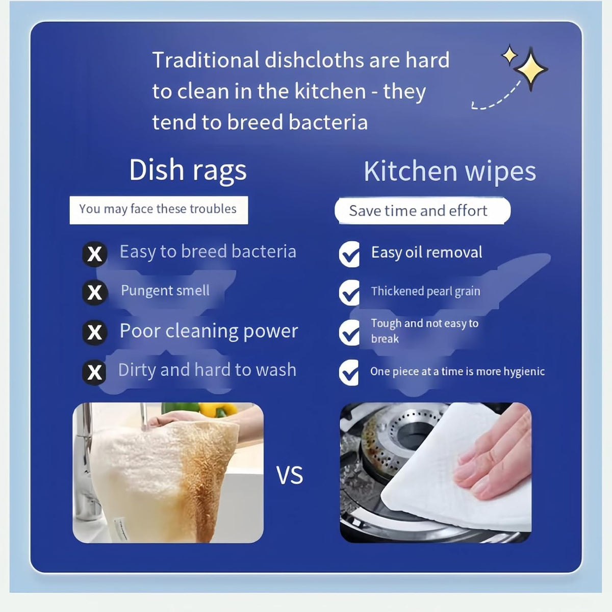 Kitchen Cleaning Mini Wipes – Reusable Multipurpose Cleaning Cloths for Kitchen, Dishes & Household Surfaces