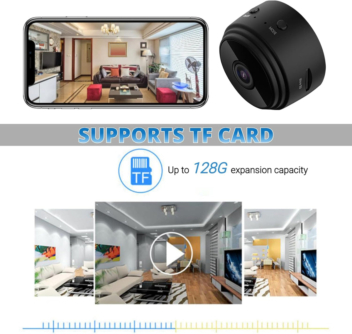 A9 Mini WiFi Camera – HD Wireless Indoor Security Camera with Motion Detection & Night Vision