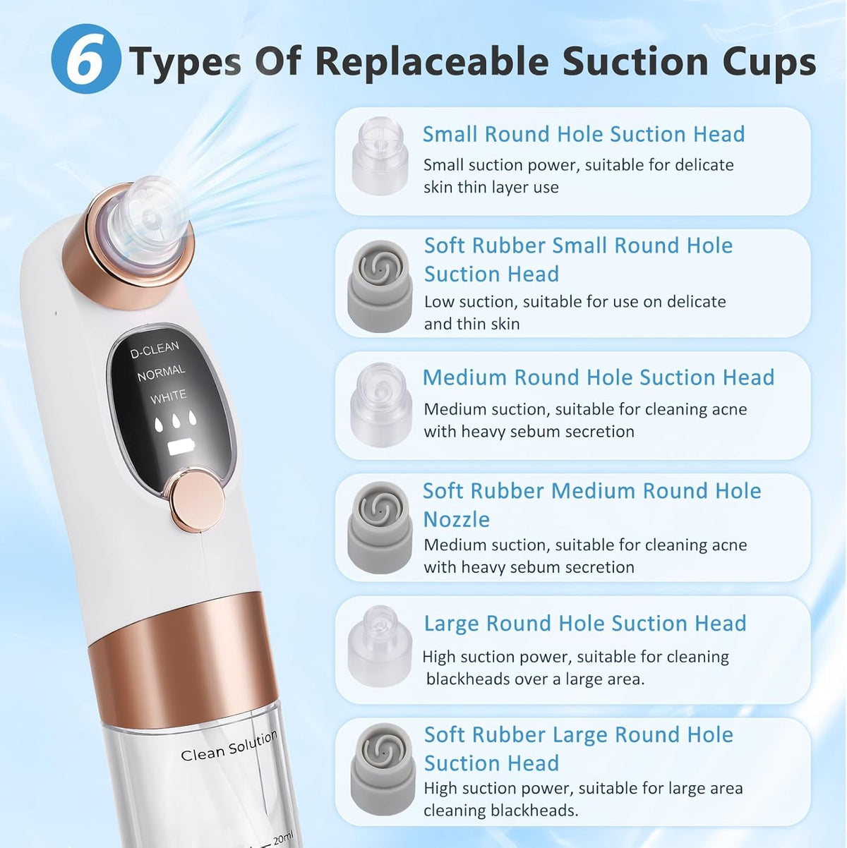 Super Micro Bubble Beauty Instrument – Electric Blackhead Remover & Facial Pore Cleaner with Vacuum Suction