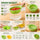 Plastic Drain Basket – Multipurpose Kitchen Sink Strainer & Fruit Vegetable Washing Basket