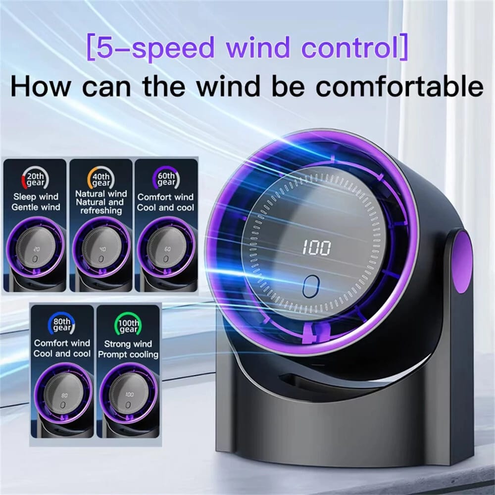 Portable USB Table Fan – High-Speed Turbine Desktop Fan with Digital Display